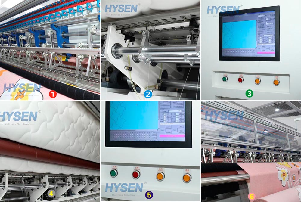 HSW3600 Computerized Shuttleless Quilting Machine Details